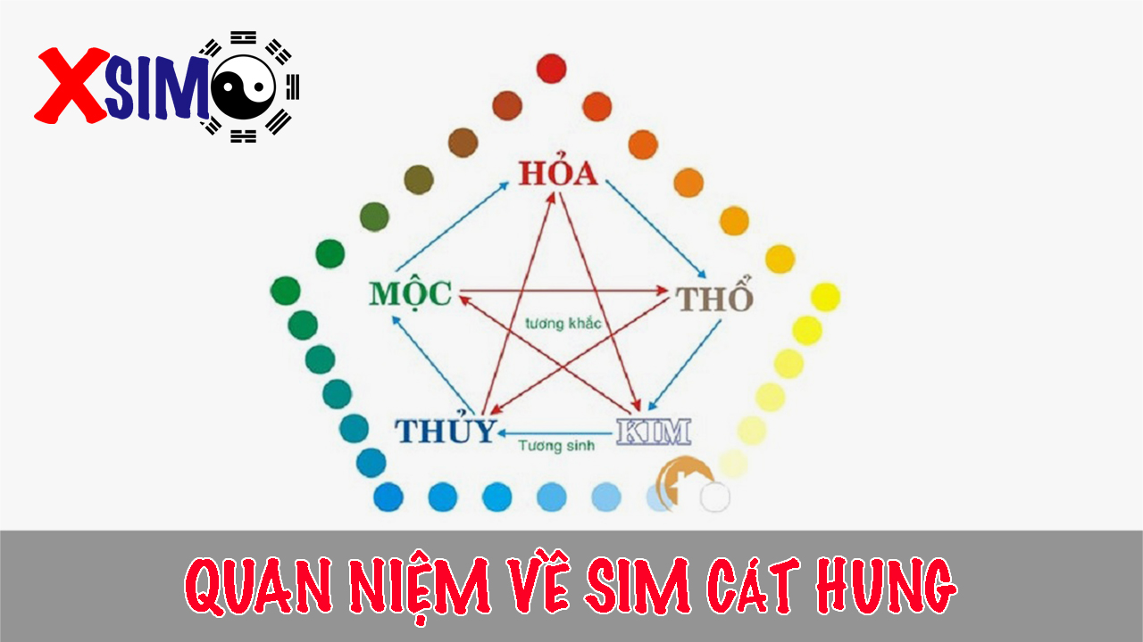 Quan niệm về sim Cát Hung và cách tính sim Cát Hung